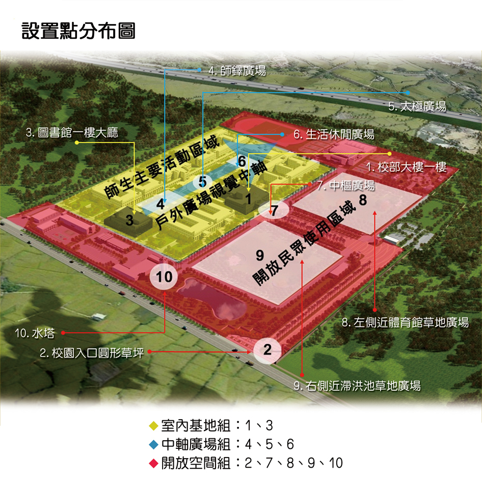 設置點分布圖